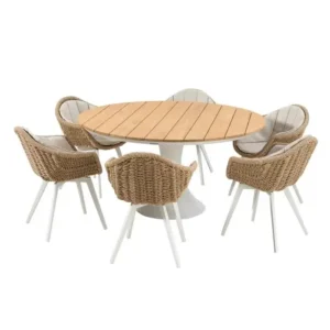 SET NGRENIE MOLDE
